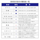 カッティングシート 文字 切り文字 漢字 ひらがな 数字 アルファベット対応 60〜100mm 屋外用 耐候 車用 gspl-cutting-100