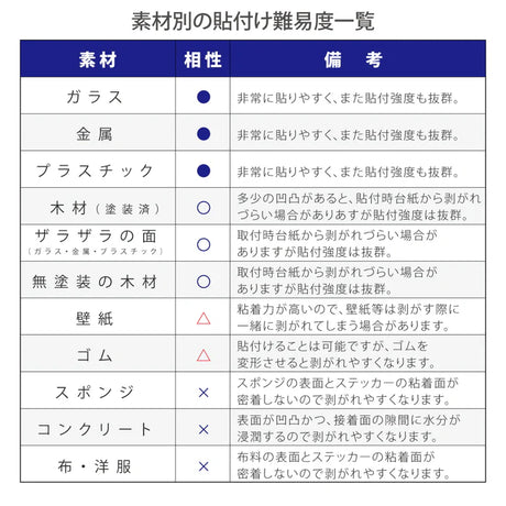 カッティングシート 文字 切り文字 漢字 ひらがな 数字 アルファベット対応 110〜200mm 屋外用 耐候 車用 gspl-cutting-200