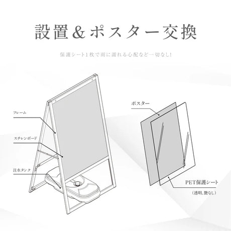 A型スタンド看板 A2 両面表示 屋外対応 防風 店舗用 風対策スタンド看板 シルバー JYA2-D-P-2SET