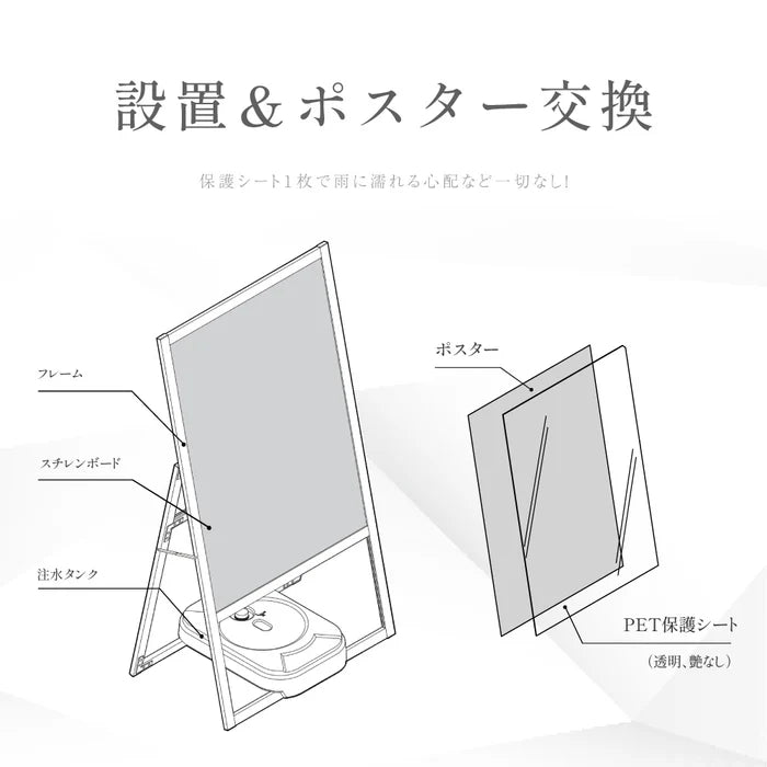 A型スタンド看板 A2 片面 屋外対応 防風 店舗用 風対策スタンド看板 シルバー JYA2-S-P-2SET