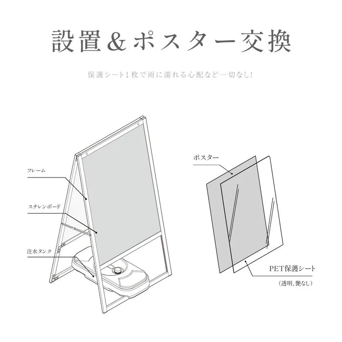A型スタンド看板 B2 両面表示 屋外対応 防風 大型 店舗用 風対策スタンド看板 シルバー JYB2-D-P-2SET