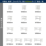 日本製 ステンレス製 コンロ台 業務用 2段棚 奥行450×高さ650mm 低タイプ 作業台 置棚 キッチンラック kot2ba650