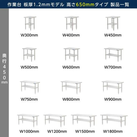 日本製 ステンレス製 コンロ台 業務用 2段棚 奥行450×高さ650mm 低タイプ 作業台 置棚 キッチンラック kot2ba650