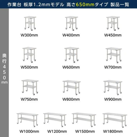 日本製 ステンレス コンロ台 キャスター付き W×D450×H650mm 業務用 作業台 二段棚 移動式 キッチンラック kot2ca650