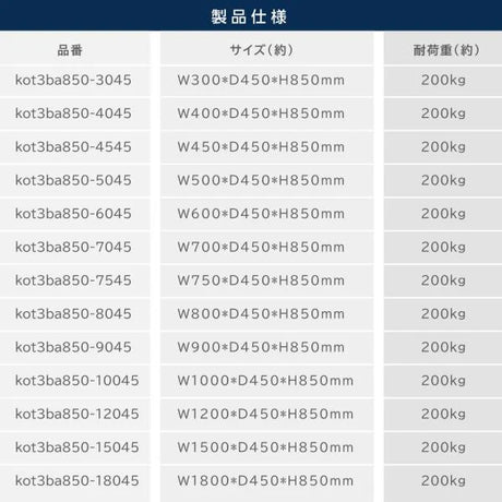 日本製 ステンレス棚 業務用 3段ラック 奥行450×高さ850mm 作業台棚 置棚 カウンターラック キッチンラック 耐久性抜群 kot3ba850