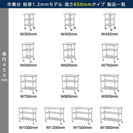日本製 ステンレス棚 業務用 3段 キャスター付き 奥行450×高さ850mm 作業台棚 キッチンラック 収納棚 kot3ca850