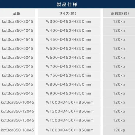 日本製 ステンレス棚 業務用 3段 キャスター付き 奥行450×高さ850mm 作業台棚 キッチンラック 収納棚 kot3ca850