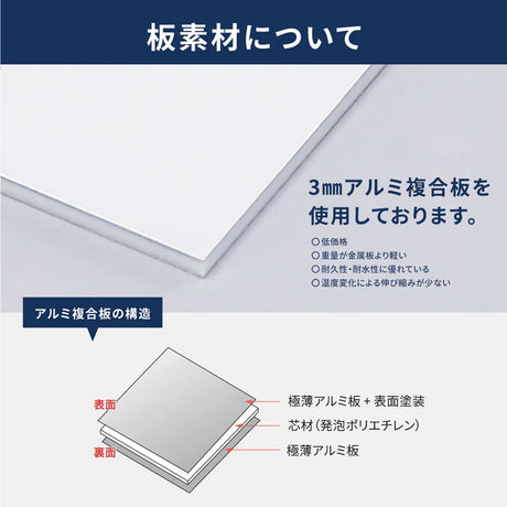 【立入禁止】看板 W300×H600mm 屋外対応 アルミ角柱付き 注意喚起 標識 立て看板 オーダー対応 短納期 ks-08