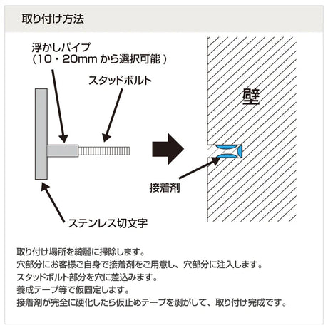 表札 ステンレス 切り文字 100mm バラ文字 DIY 番地対応 ksk-eng-100-bk