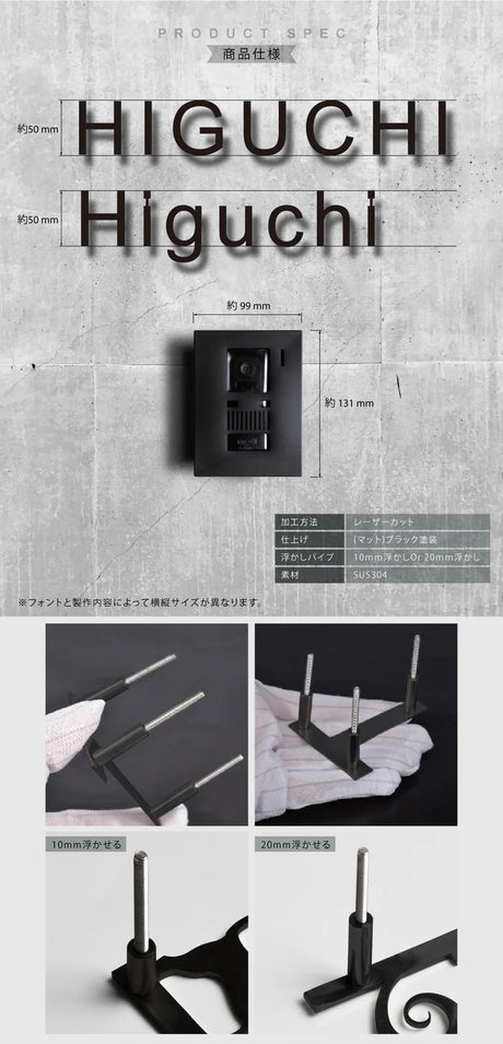 表札 ステンレス 切り文字 50mm バラ文字 DIY 番地対応 ksk-eng-50-bk