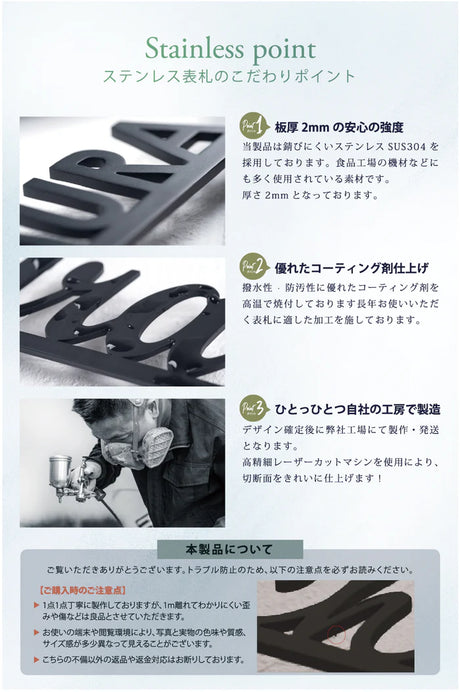 表札 ステンレス 切り文字 50mm バラ文字 DIY 番地対応 ksk-eng-50-bk