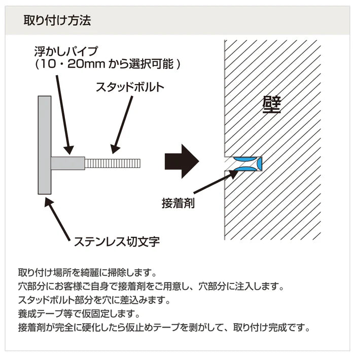 表札 ステンレス 切り文字 80mm バラ文字 DIY 番地対応 ksk-eng-80-bk