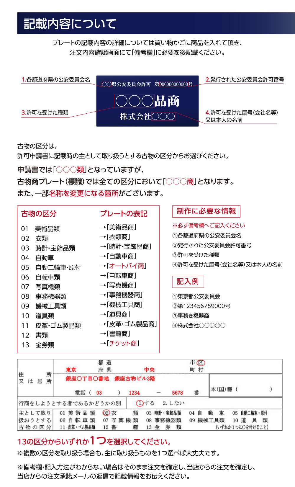 ステンレス製 古物商プレート 168×88mm 青色 穴ありタイプ 公安委員会指定 警察署対応 法定標識 s-curio-blue-hole