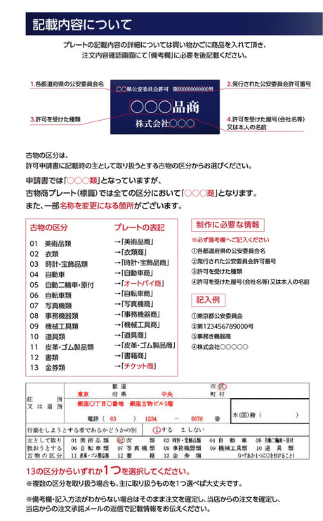 ステンレス製 古物商プレート 168×88mm 紺色 穴なしタイプ 公安委員会指定 警察署対応 法定標識 s-curio-navy