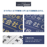 建設業の許可票 看板 約W52cm×H37cm 紺色看板+金文字/銀文字 【内容印刷込み】gs-pl-navy-rb