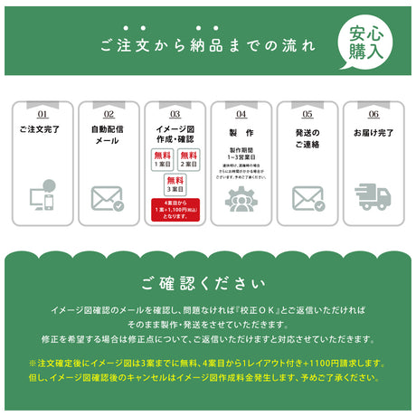 【データ入稿無料＆印刷込み】会社 企業 おしゃれ カフェ 美容室 サロン ネイル 開業看板 大きいサイズ sh-q-00000