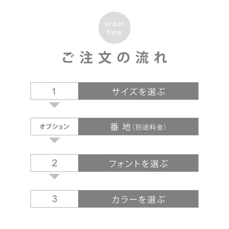 表札 ステンレス 英数字 店舗看板 DIY 戸建て オーダーメイド 切り文字 ゴールド 門柱 玄関 かっこいい おしゃれ かわいい 小さいサイズ DIY ルームナンバー 番地 筆記体 手書き風 住所だけ sh-s0002