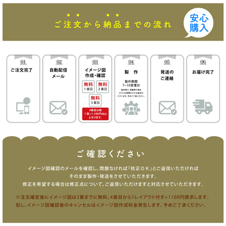 表札 ステンレス 英数字 店舗サイン  切り文字 ゴールド 門柱 玄関 かっこいい おしゃれ  sh-s0003