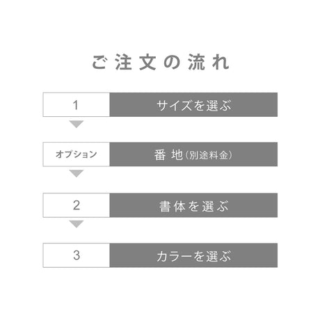 表札 ステンレス 戸建て 玄関 漢字+ローマ字 切り文字 ゴールド 門柱 玄関 かっこいい おしゃれ かわいい 小さいサイズ DIY ルームナンバー 番地 筆記体 手書き風 住所だけ sh-s0004