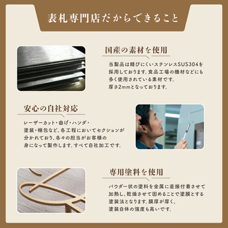 50mm〜150mm 表札 ステンレス 英数字 店舗看板 DIY 戸建て オーダーメイド 切り文字 ゴールド 門柱 玄関 かっこいい おしゃれ かわいい 小さいサイズ DIY ルームナンバー 番地 筆記体 手書き風 住所だけ sh-s0009