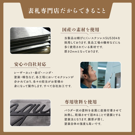 表札 マンション マグネット シール式 おしゃれ 機能門柱 両面テープ装着済み 貼るだけ sh-s0010