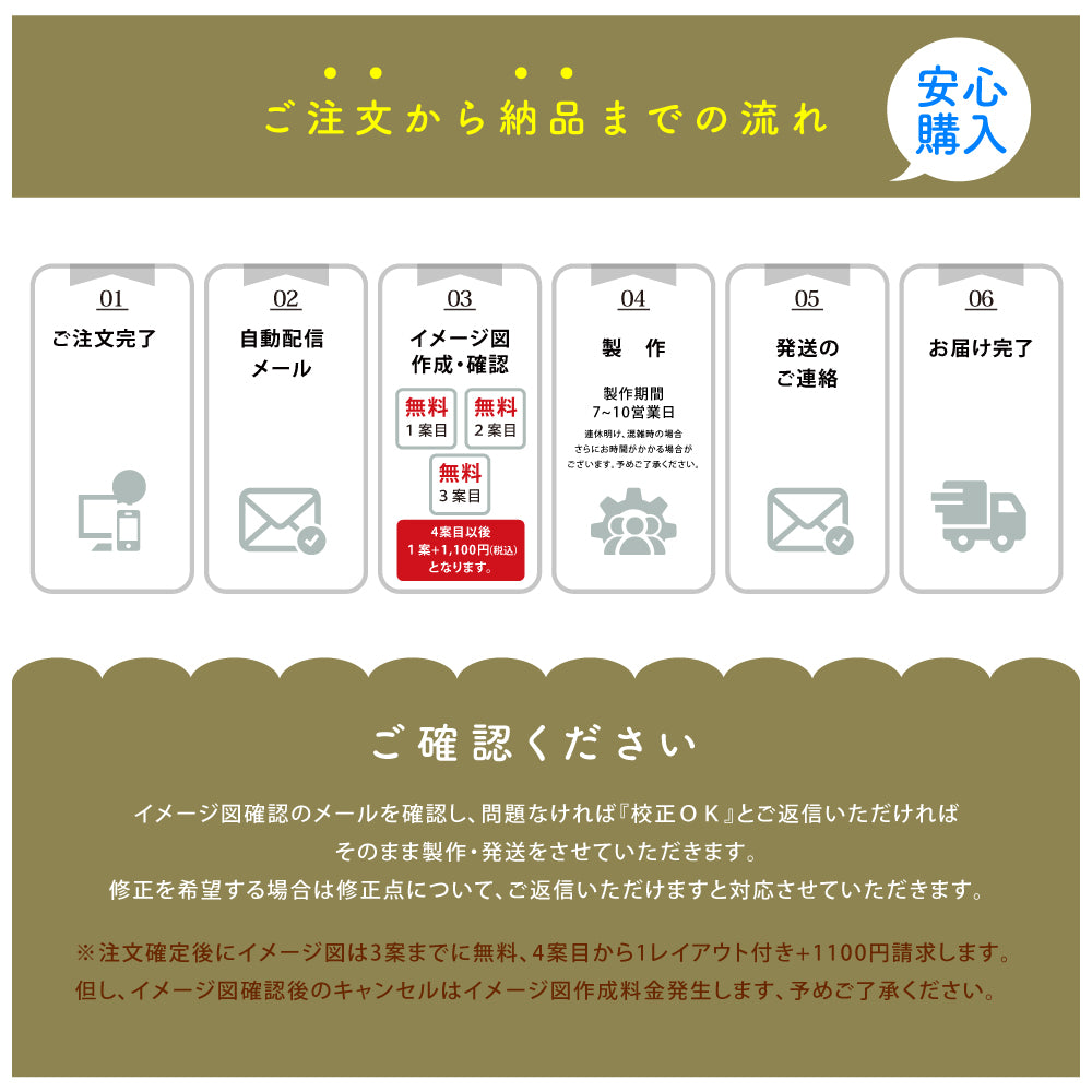 表札 マンション マグネット シール式 おしゃれ 機能門柱 両面テープ装着済み 貼るだけ sh-s0010