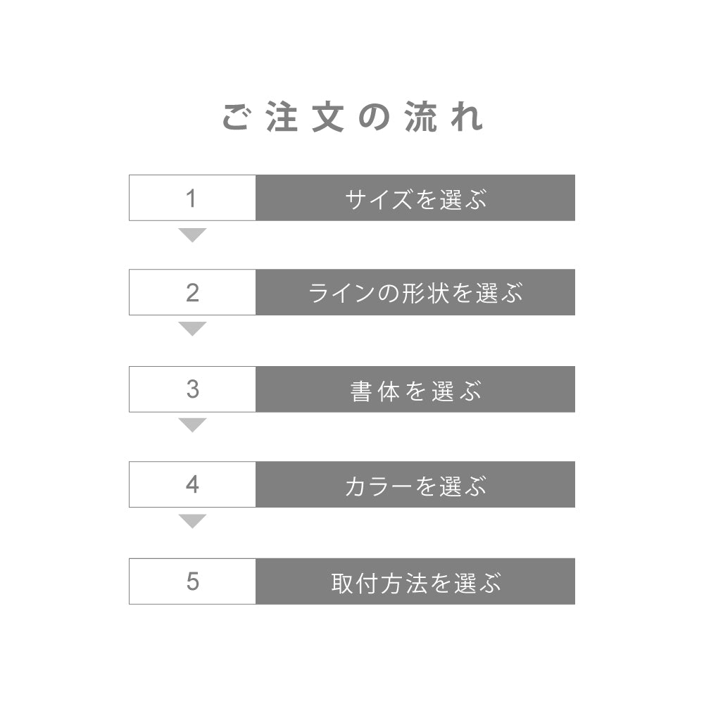 表札 マンション マグネット シール式 おしゃれ 機能門柱 両面テープ装着済み 貼るだけ sh-s0010
