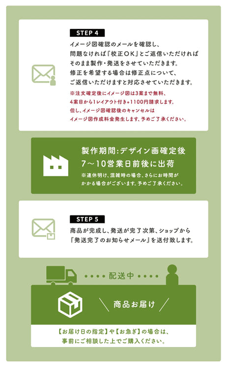 表札 ステンレス 英数字 店舗看板 DIY 戸建ておしゃれ 切り文字 ゴールド 門柱 玄関 かっこいい おしゃれ かわいい 小さいサイズ DIY ルームナンバー 番地 筆記体 手書き風 住所だけ sh-s0015