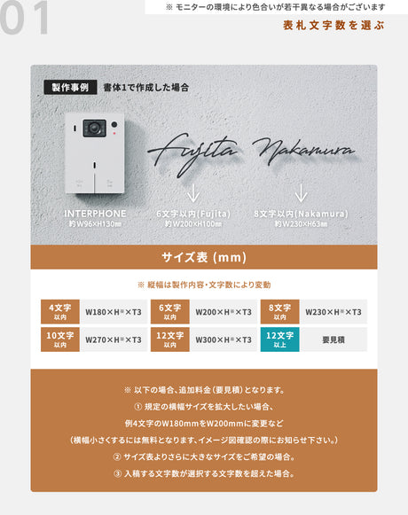 表札 ステンレス 英数字 店舗看板 DIY 戸建ておしゃれ 切り文字 ゴールド 門柱 玄関 かっこいい おしゃれ かわいい 小さいサイズ DIY ルームナンバー 番地 筆記体 手書き風 住所だけ sh-s0015