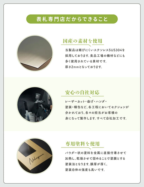 インターホンカバー表札 戸建表札 約W160×H220mm おしゃれ ステンレス表札 抜き文字 表札 おしゃれ 戸建て 新築祝い 住所 番地 sh-s0020
