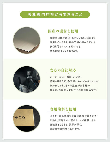 表札 ステンレス インターホンカバー表札 約W390mm×H150mm 名前入り 漢字 番地 日本製 sh-s0021