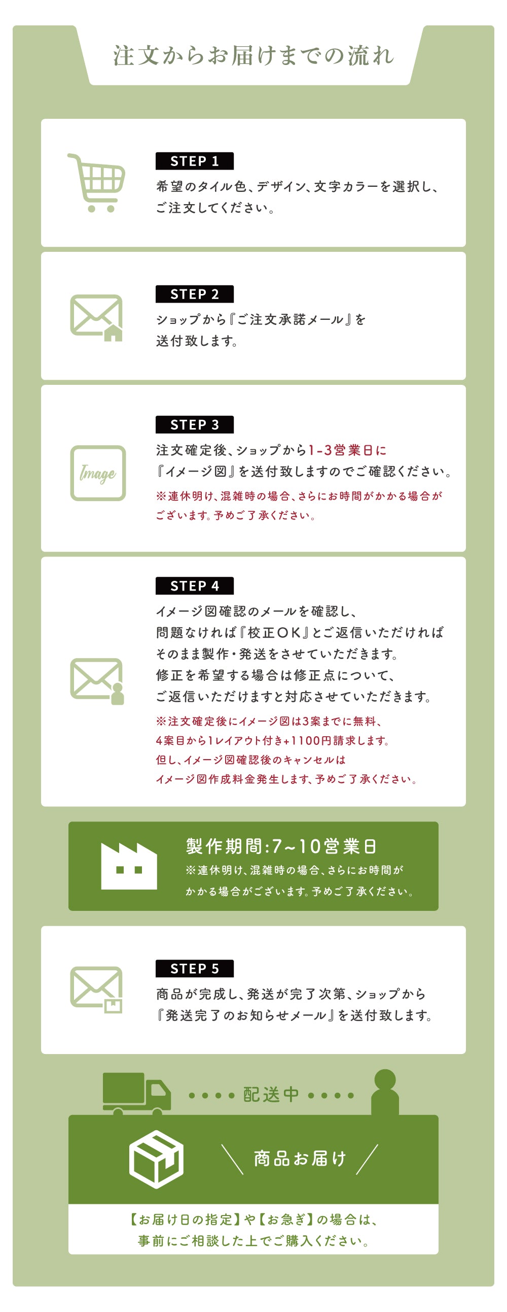 タイル表札 おしゃれ 戸建て 約147×147mm 和モダン 玄関表札 筆記体 オーダー表札 新築祝い 戸建て住宅 sh-t0001