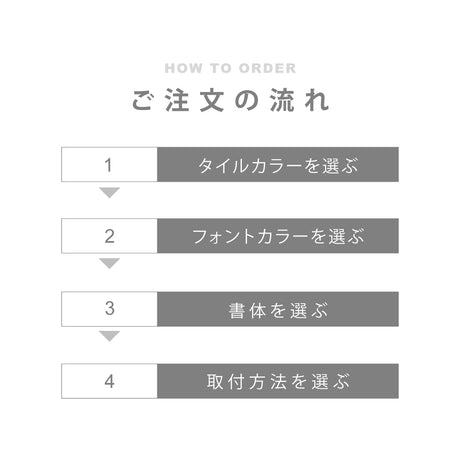 表札 おしゃれ 戸建て タイル 約144mmX144mm×t8.5mm 洗練さ 二世代 番地 一軒家 住所 番地 sh-t0003