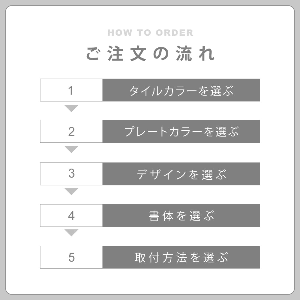 表札 タイル シール おしゃれ 約W147mmXH72mm  ポスト 貼り付け マンション 住所入り 番地 漢字 苗字 sh-t0005