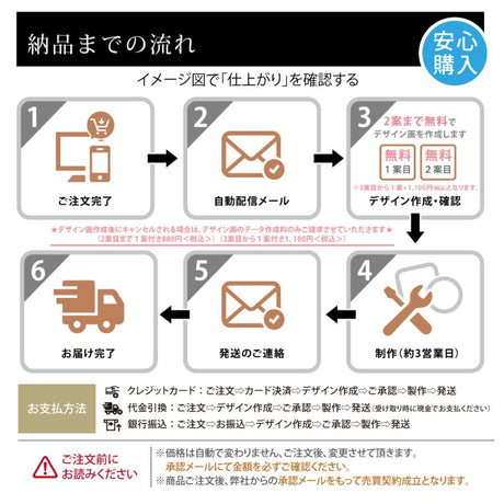 日本製 アクリル×二層板表札 ステンレス調 レーザー彫刻 戸建て・マンション対応 室名札 ドアプレート 選べる4サイズ da2-w100b