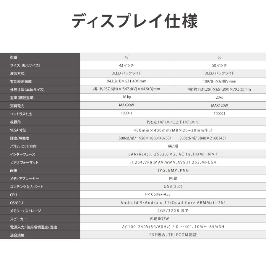 デジタルサイネージ 43インチ 50インチ 傾斜スタンド 縦横対応 軽量可動 屋内用 電子看板 dsns-a