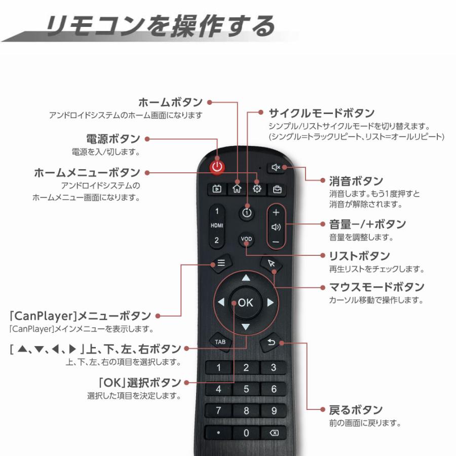 デジタルサイネージ 43インチ A型スタンド 屋内用 縦横対応 電子看板 両面イメージ 店舗用 tv-a43