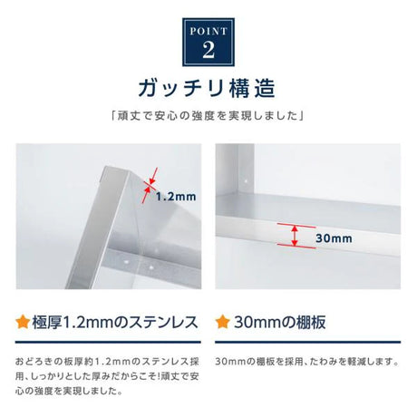 日本製 ステンレス平棚 W1500×D300mm 業務用 壁掛け棚 吊り棚 キッチン収納 調味料ラック skk-001-15030