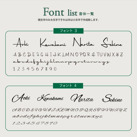 日本製 ステンレス・アイアン切り文字表札 オーダーメイド・番地入りローマ字 sus-03