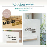 日本製 ステンレス・アイアン切り文字表札 オーダーメイド・番地入りローマ字 sus-03