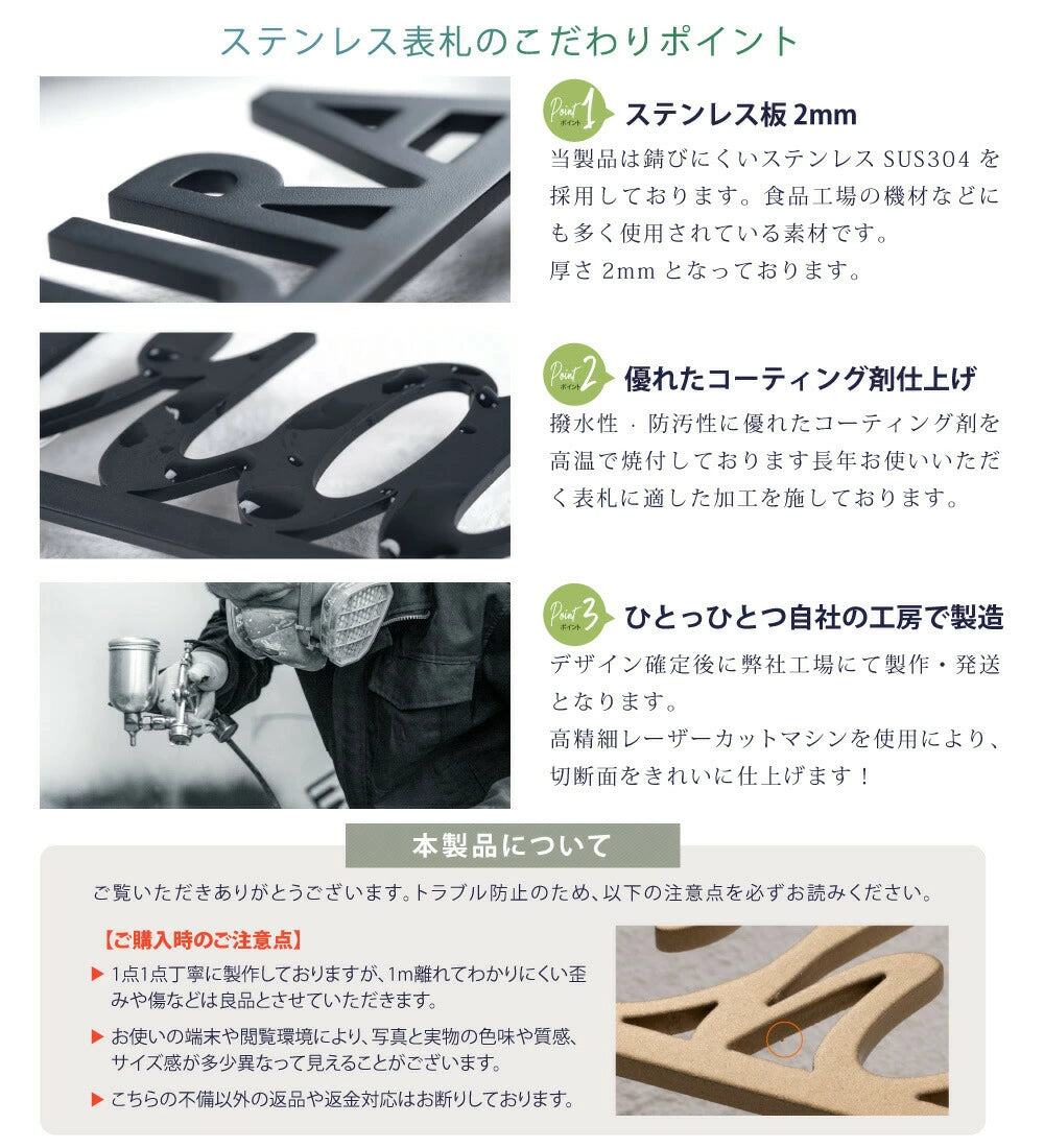日本製 ステンレス・アイアン切り文字表札 オーダーメイド・番地入りローマ字 sus-03