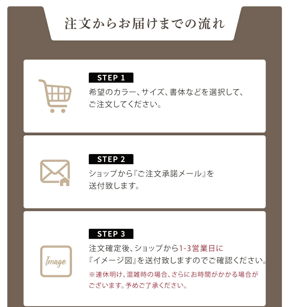 日本製 表札 ステンレス アイアン おしゃれ 戸建て【漢字と英字アルファベットの２つを併記】個人宅 英字 漢字 アルファベット リフォーム 戸建 戸建て 一軒家 表札 漢字 ローマ字 切り文字表札 漢字 sus-42