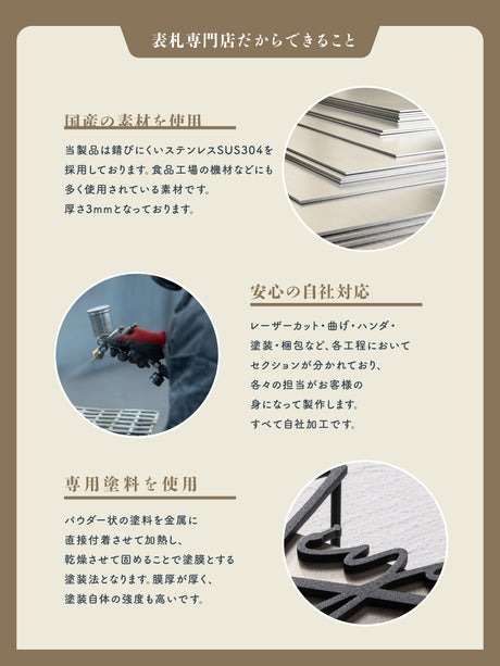 表札 戸建て 表札マグネット シール式 おしゃれ 機能門柱 プレート 貼るだけ マンション門柱 ポスト ネームプレート ステンレス表札 磁石 部屋番号 番地プレート 住所 sh-s0045