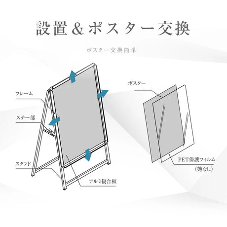 A型スタンド看板 A0サイズ 縦型 片面仕様 屋外対応 耐候 軽量 アルミフレーム 折りたたみ式 スタンドサイン 店舗用看板 シルバー ta0-s