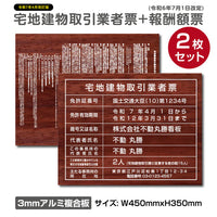 宅地建物取引業者票＋報酬額票 2枚セット W450×H350mm 木目調デザイン 屋外対応 法定看板 tr-wood-2set