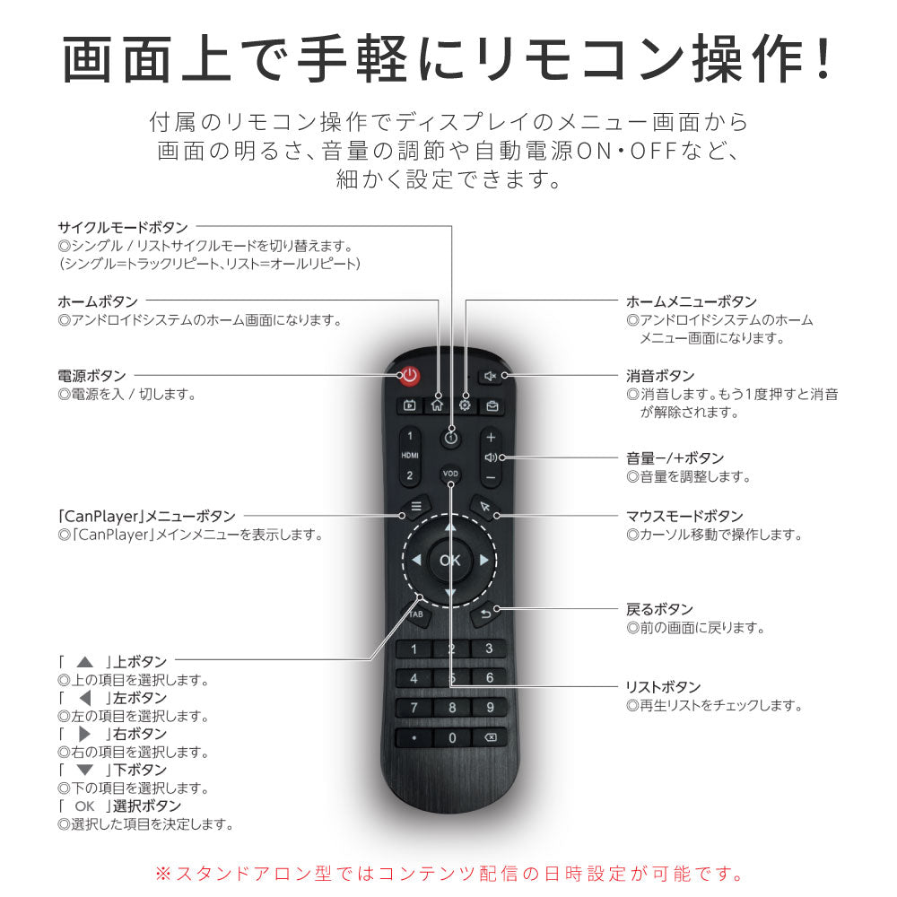 デジタルサイネージ 32型スタンド付 レインカバーSET 看板用 デジタルサイネージ用 立て看板 液晶ディスプレイ サイネージディスプレイ 超薄型 看板 電子看板 看板をすっぽり覆う 透明 ビニールカバー tv-32-bk-fsz