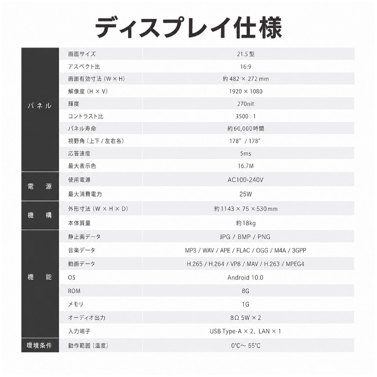 デジタルサイネージ 屋外対応 1台2役 液晶ディスプレイ LED手書きボード スタンド看板 片面 キャスター付き ガススプリング開閉 USBメモリ再生 リモコン操作 店舗用 電飾看板 A型スタンド メニューボード 飲食店 美容室 tv-b21-hb
