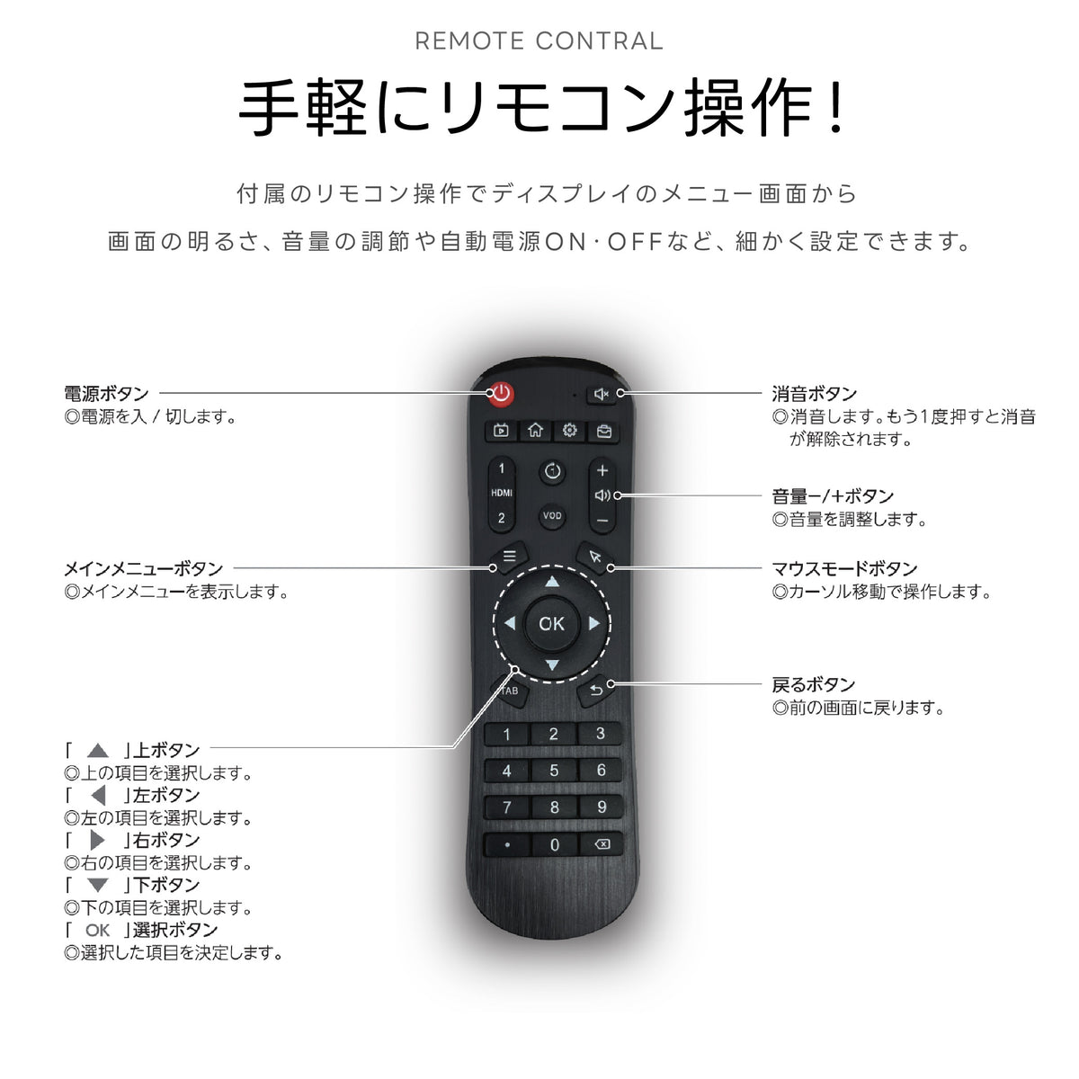 2K 屋外対応デジタルサイネージ| 業務用 電子看板 オフィス 1500輝度 液晶パネル デジタル サイネージ モニター ディスプレイ 防水防塵 壁掛け スタンド対応 液晶パネル tv-g32-yd