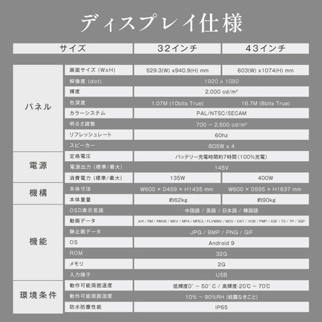 バッテリー駆動デジタルサイネージ 屋外用 防水 デジタルサイネージ 32V 43V 両面タイプ 自立型 可動 電子看板 USBメモリー 大画面 液晶看板 前面強化ガラス メディアプレーヤー内蔵型 看板 店舗用 tv-g-bat