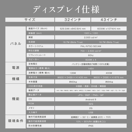 LEDサイネージ 屋外用 防水 デジタルサイネージ 32V 43V 両面タイプ 自立型 可動 電子看板 USBメモリー 大画面 液晶看板 前面強化ガラス メディアプレーヤー内蔵型 看板 店舗用 tv-g